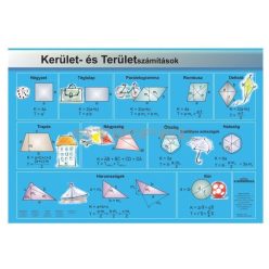 Kerület- és területszámítások DUO