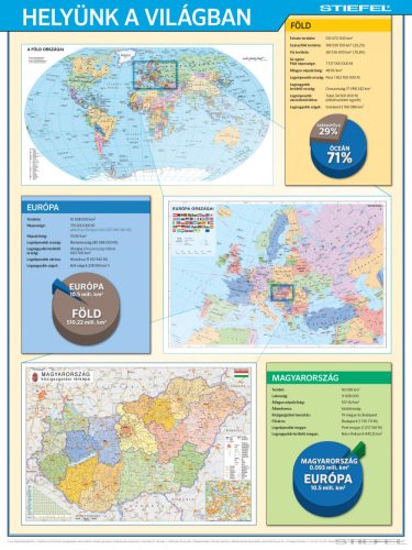 Helyünk a világban (A Föld, Európa és Magyarország) iskolai földrajzi falitérkép, 100 x 140 cm