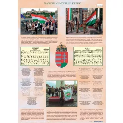   Magyar nemzeti jelképek / Magyar nemzeti ereklyék kétoldalas iskolai oktatótabló