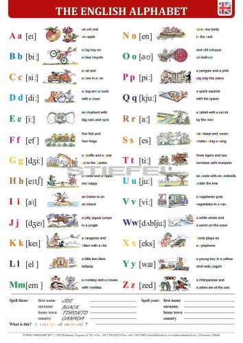 The English Alphabet / Great-Britannia térképe duo A3 méretű alátét