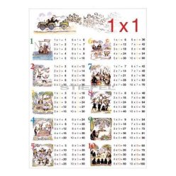 Szorzótábla (x-szel) DUO