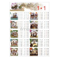 Szorzótábla (ponttal) DUO