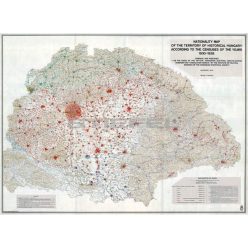   Nationality Map of The Historical Hungary térkép fakeretben
