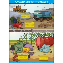 A veszélyeztetett természet DUO