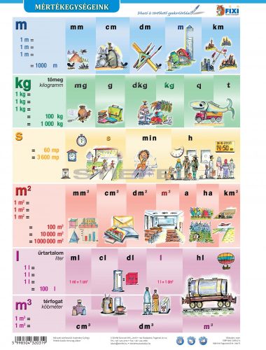 Mértékegységeink tanulói munkalap munkaoldallal
