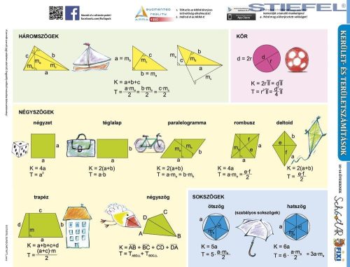 Kerület- és területszámítások + Négyszögek csoportosítása tanulói munkalap