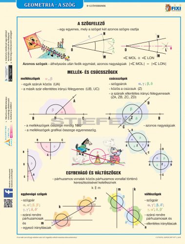 Geometria - a szög fixi munkalap