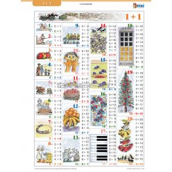 Összeadás II.- tanulói munkalap