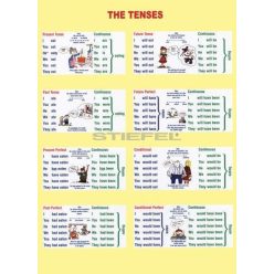 The Tenses DUO (120 x 160 cm)