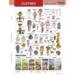 Clothes + munkaoldal tanulói munkalap