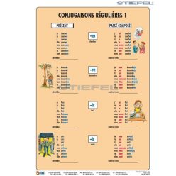 Conjugaisons Réguliéres-fixi