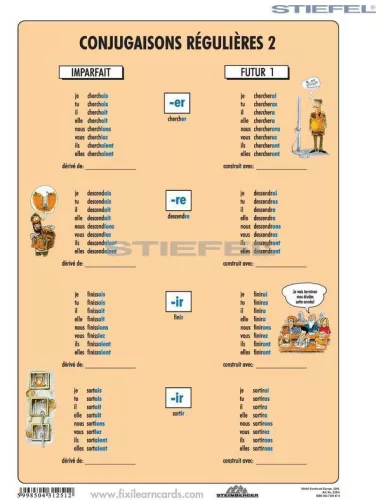 Conjugaisons Réguliéres-fixi