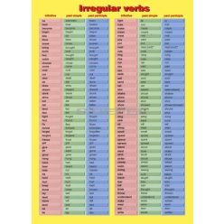 Irregular Verbs DUO