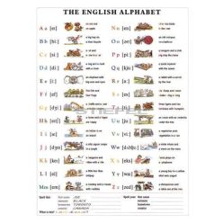 The English Alphabet DUO