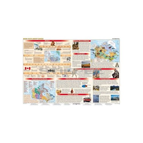 Basic Facts about Canada DUO