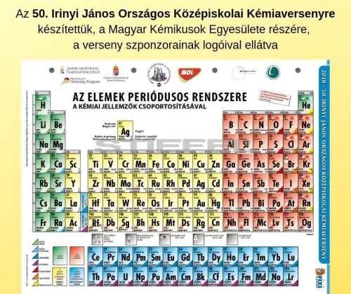 Periódusos rendszer DUO tanulói munkalap
