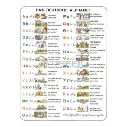 Das Deutsche Alphabet DUO