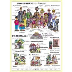 Meine Familie (100 x 140 cm)