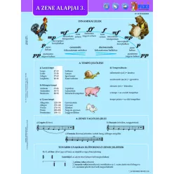 Zenei alapismeretek III. (új kiadás)