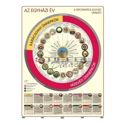   A református egyházi év (iskolai oktatáshoz) oktatótabló