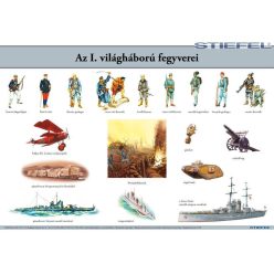   Az I. világháború fegyverei, iskolai történelmi oktatótabló
