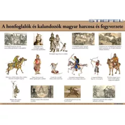   A honfoglalók és kalandozók magyar harcosa és fegyverzete, iskolai történelmi oktatótabló