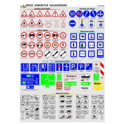 KRESZ-ismeretek oktatótabló 2.