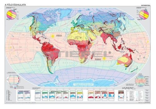 A Föld éghajlata és növényzete DUO