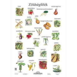 Zöldségfélék