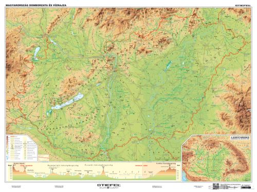Magyarország domborzata iskolai földrajzi DUO falitérkép (160 x 120 cm), hátoldalán Magyarország körvonalas térképe, klíma diagramokkal. 