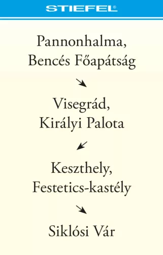 Bee-Bot gyakorlópálya + kártyacsomag, "Fedezd fel Magyarországot!"