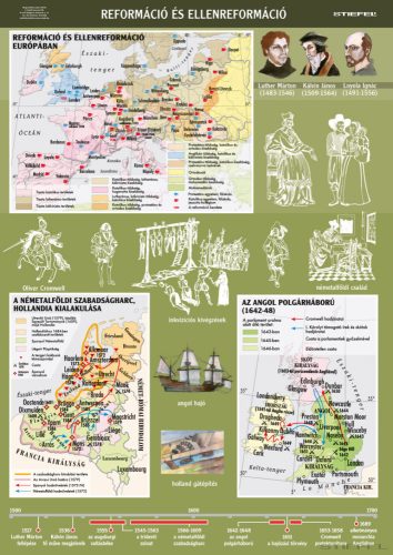 Reformáció és ellenreformáció, iskolai történelmi oktatótabló