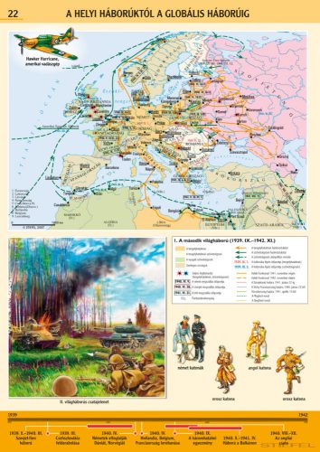 A helyi háborúktól a globális háborúig, iskolai történelmi oktatótabló