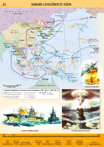 Háború levegőben és vízen, iskolai történelmi oktatótabló