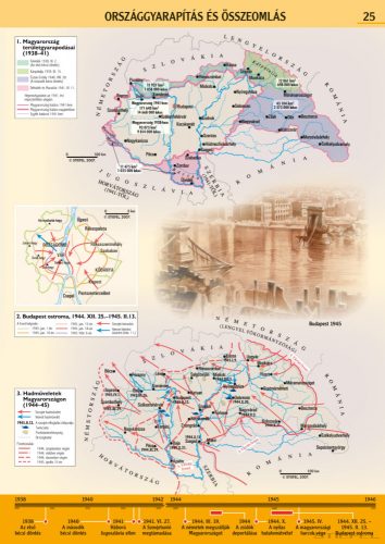 Országgyarapítás és összeomlás, iskolai történelmi oktatótabló