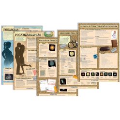 Egészségnevelési tablócsomag 2.