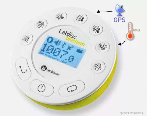 Globisens Labdisc - biokémia
