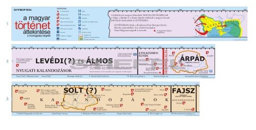 Magyar történeti áttekintés időszalag (1. rész - Az őshazától Fajsz fejedelemig)