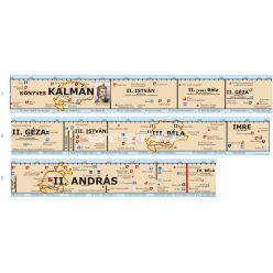   Magyar történeti áttekintés időszalag (3. rész - Könyves Kálmántól-IV.Béláig)