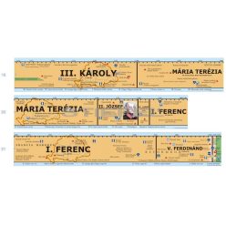   Magyar történeti áttekintés időszalag (7. rész - III.Károlytól-V.Ferdinándig)