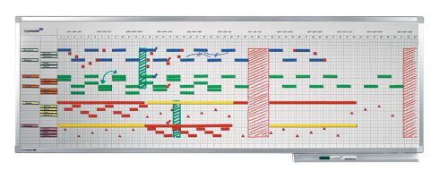 Legamaster Professional éves tervezőtábla, 12 hónapos felbontás, 50 ember/esemény (75x150 cm)