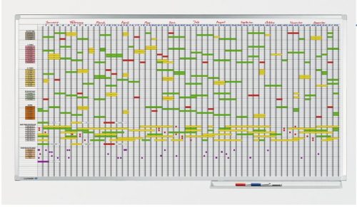 Legamaster Professional éves tervezőtábla (7 napos munkahét), 100x200 cm