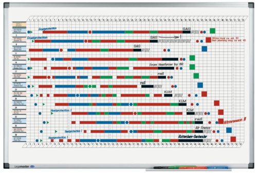 Legamaster Prémium éves tervezőtábla, 53 hét, 60x90 cm