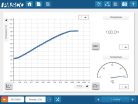 PASCO SPARKvue App tabletekre, okostelefonokra - Ingyenes