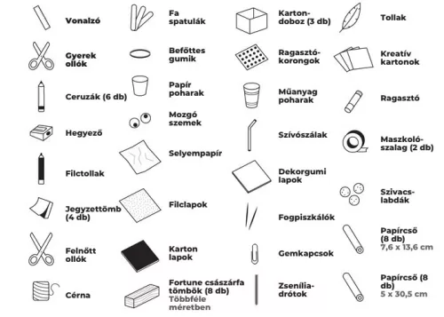 Sphero Kézműves Csomag